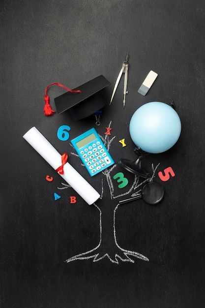 موسسه انجام پایان نامه کسا یزد